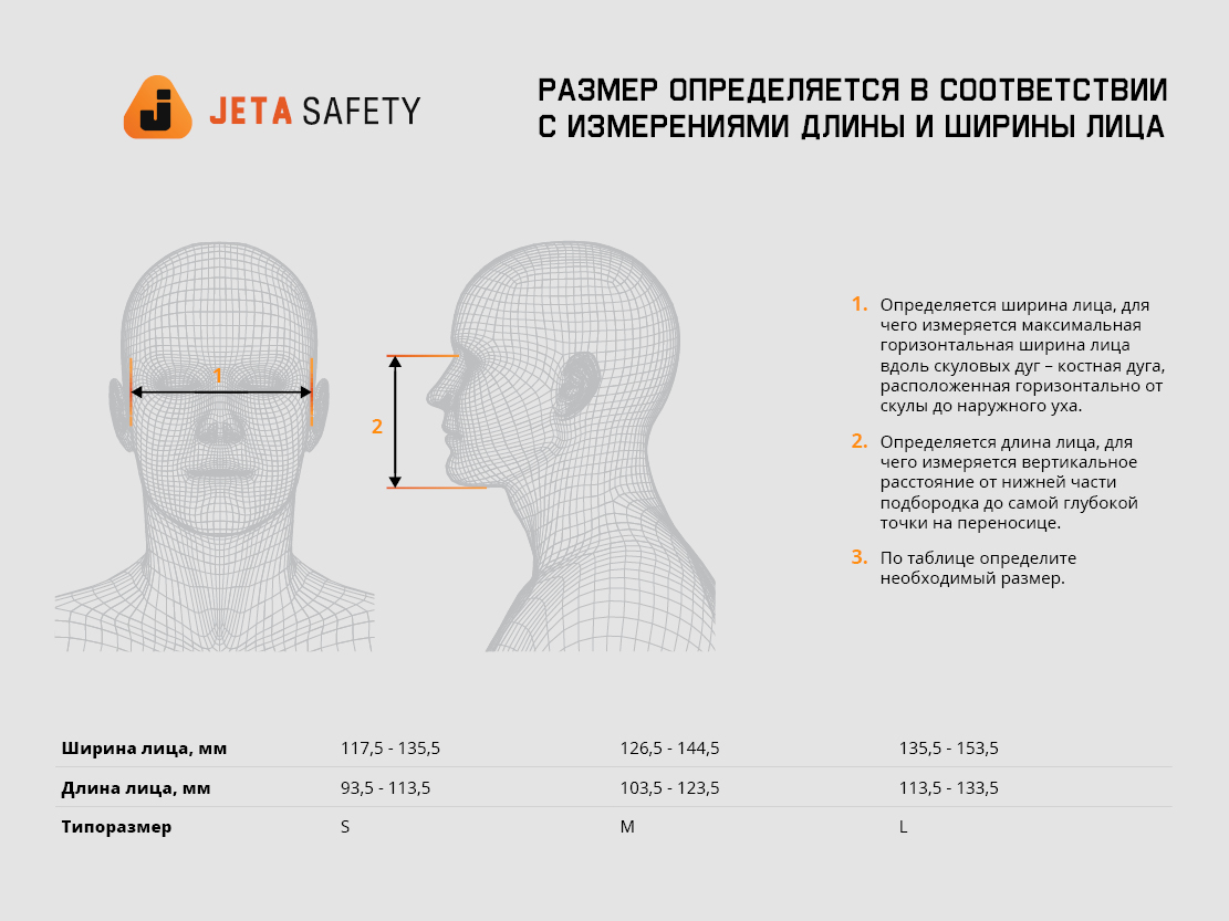 Комплект для защиты дыхания Jeta Safety J-SET 6500